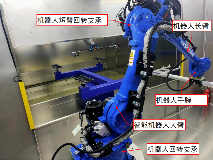 Why is using spraying robots so much more efficient than traditional spraying machinery?