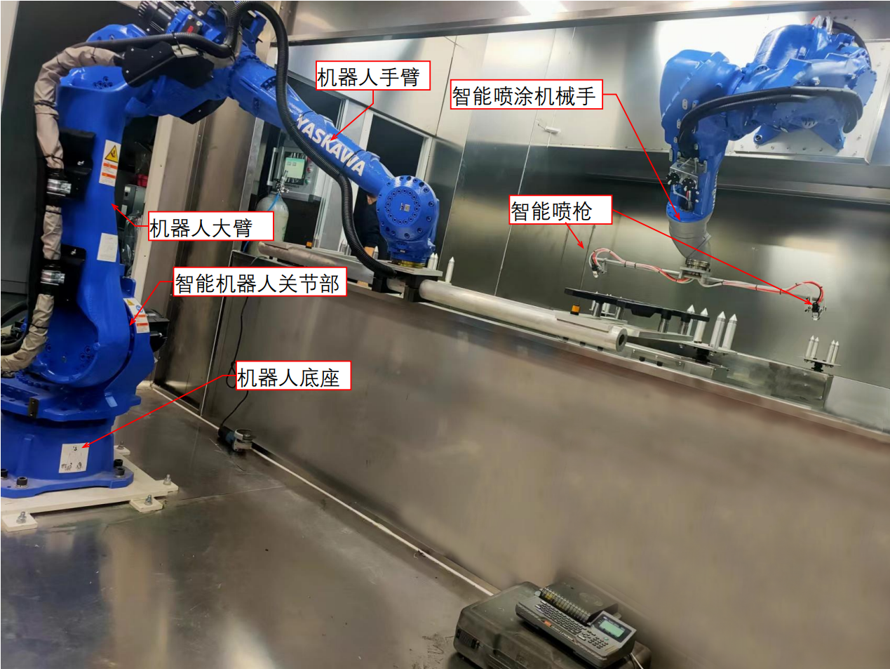 Why are spray painting robots becoming increasingly popular