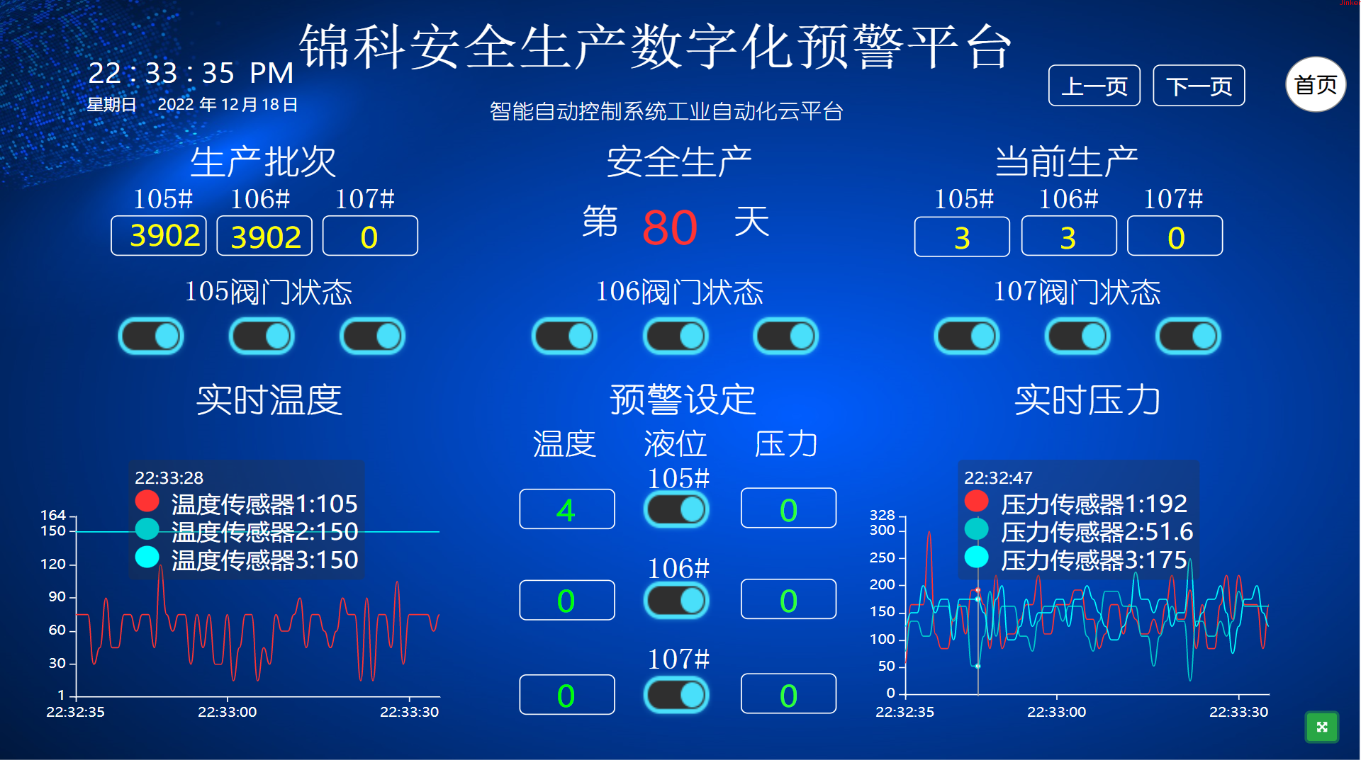 Digitization of safety warning